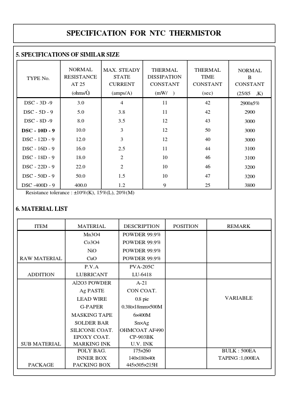 DSC-10D-9