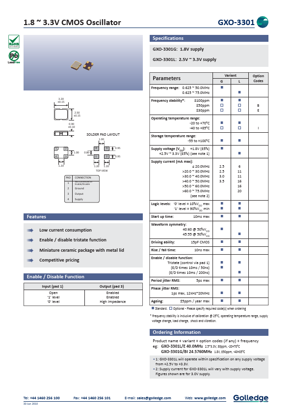 GXO-3301