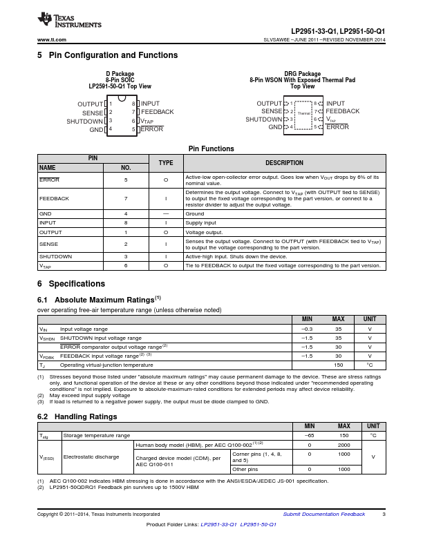 LP2951-50-Q1