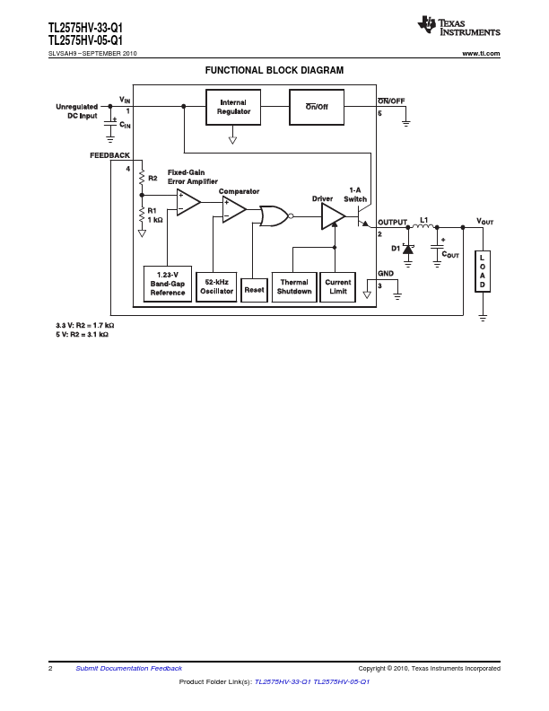 TL2575HV-05-Q1