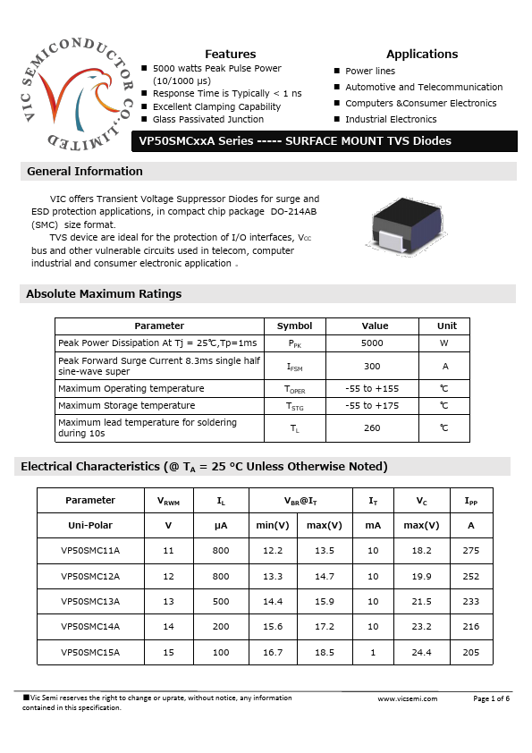 VP50SMC14A