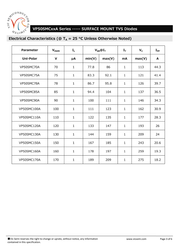 VP50SMC14A