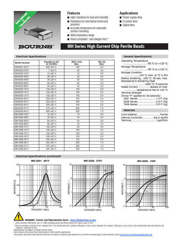MH1608-800Y Datasheet Preview