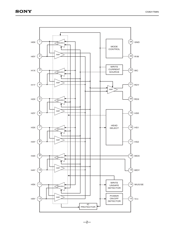 CXA3170AN