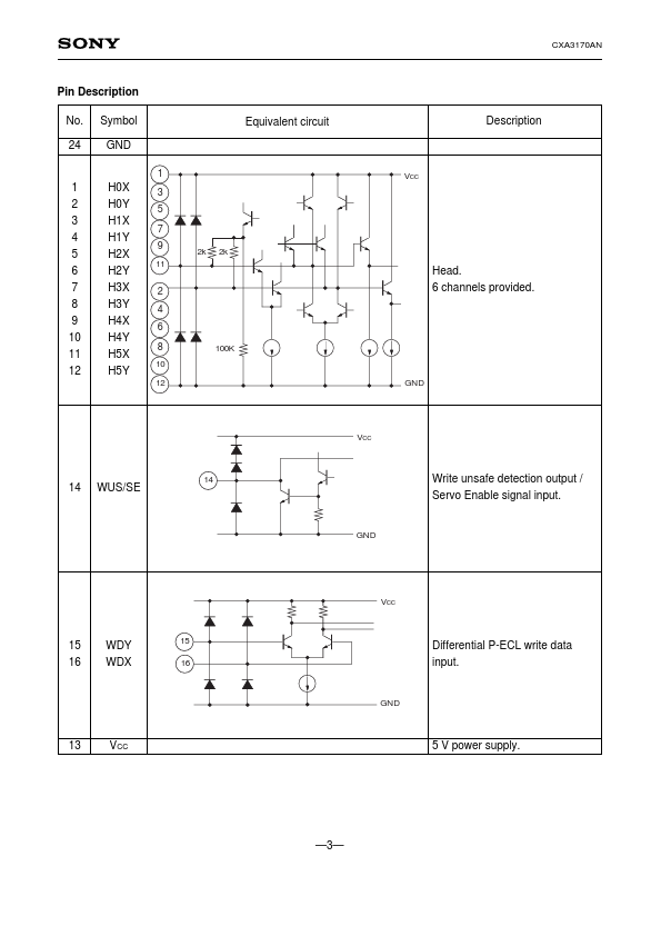 CXA3170AN