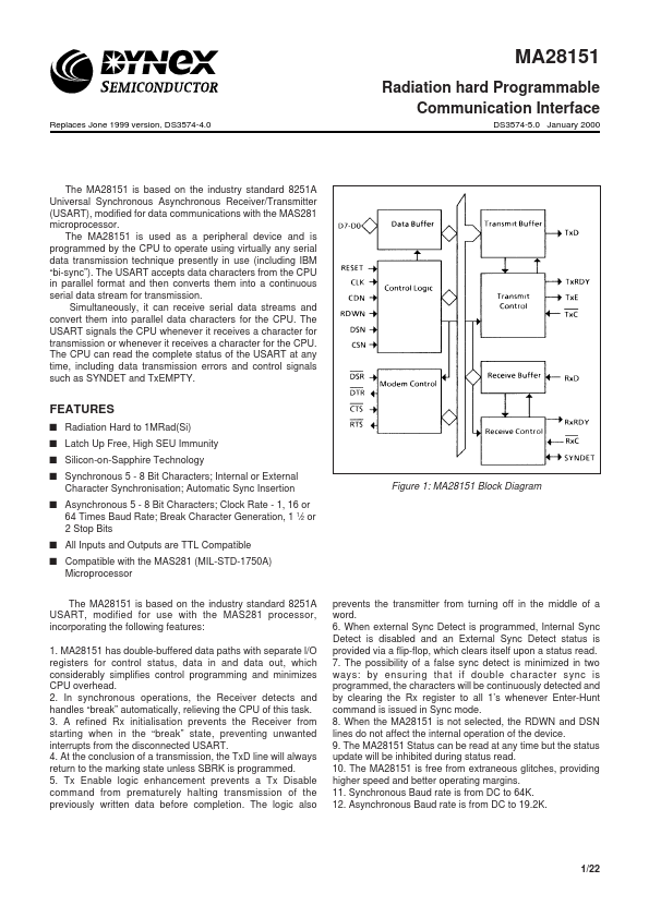 MA28151