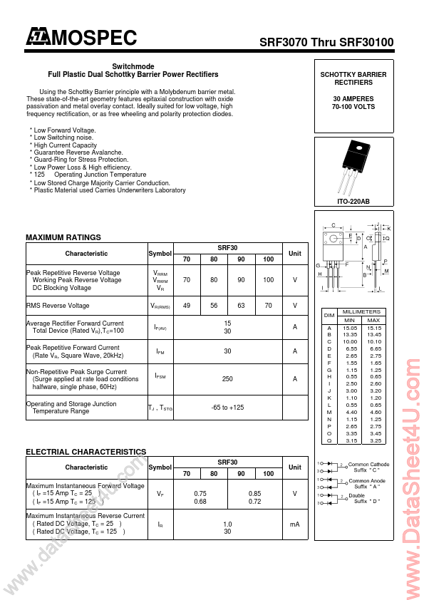 SRF30100