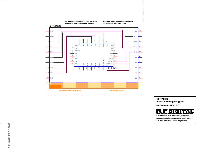 RFD21002