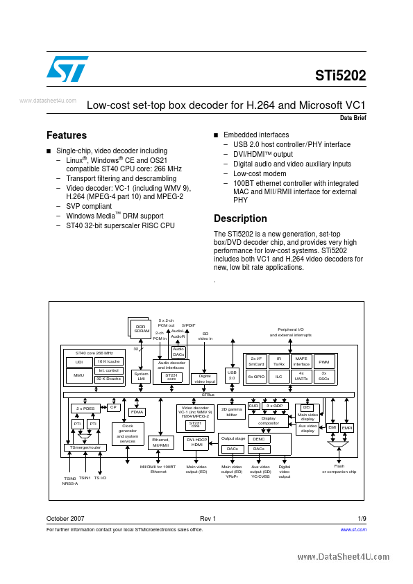 STI5202