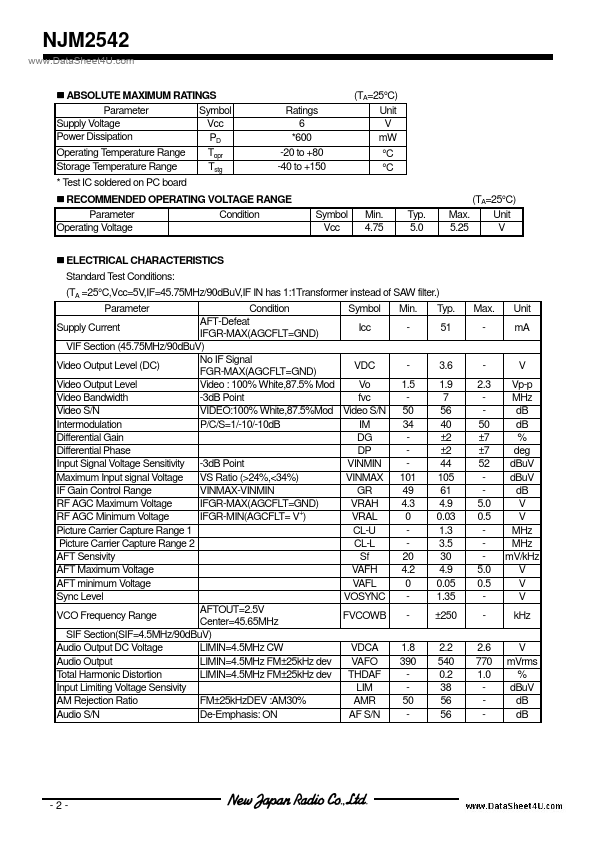 NJM2542