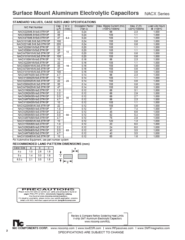 NACX101M16V6.3x5.5TR13F