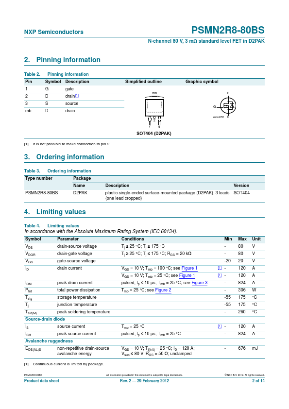 PSMN2R8-80BS