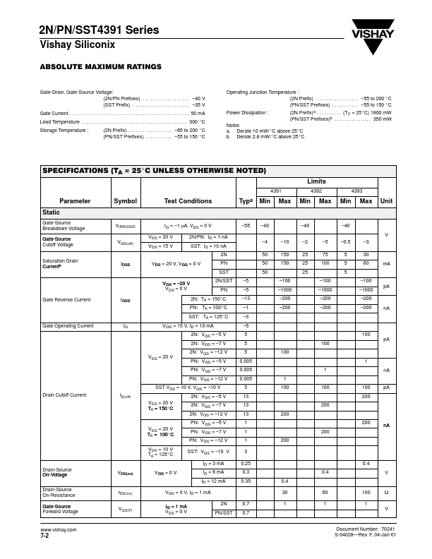 PN4392