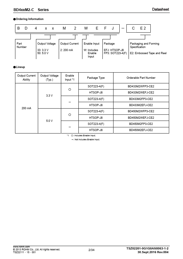 BD450M2WEFJ-C