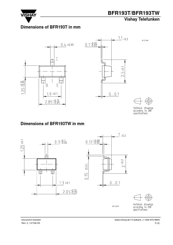 BFR193TW