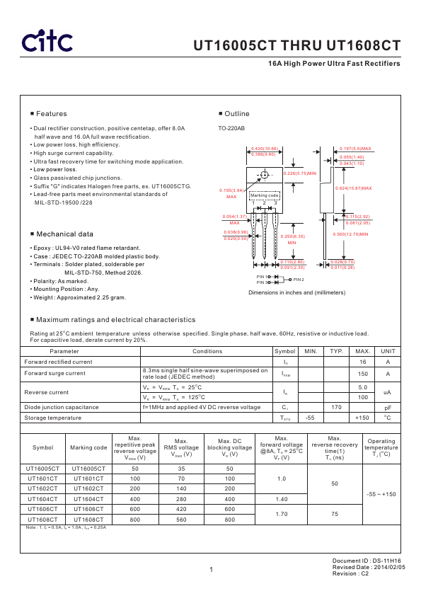 UT1604CT