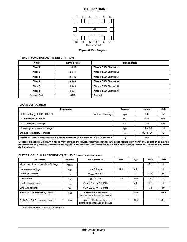 NUF6410MN