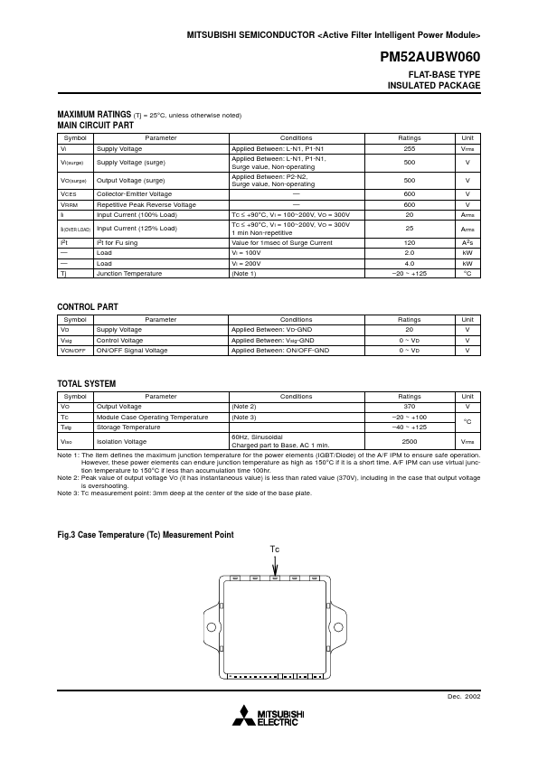 PM52AUBW060