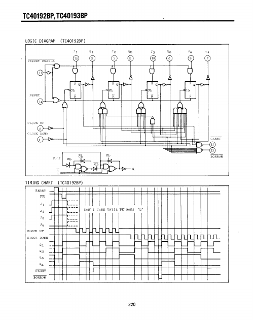 TC40193BP