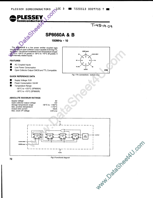 SP8660A