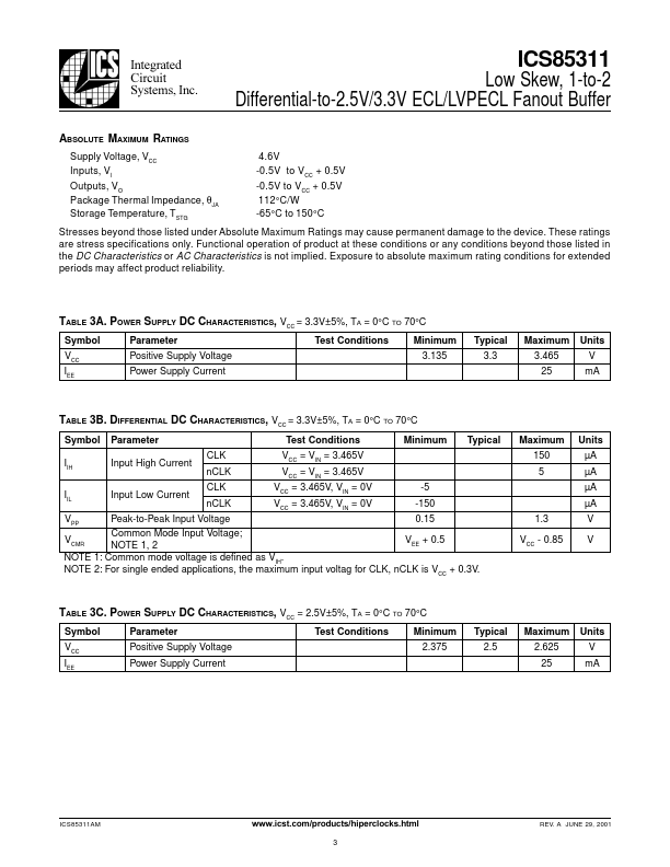 ICS85311