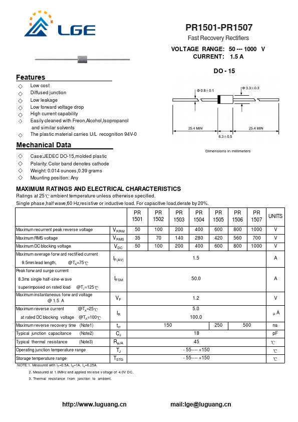 PR1503