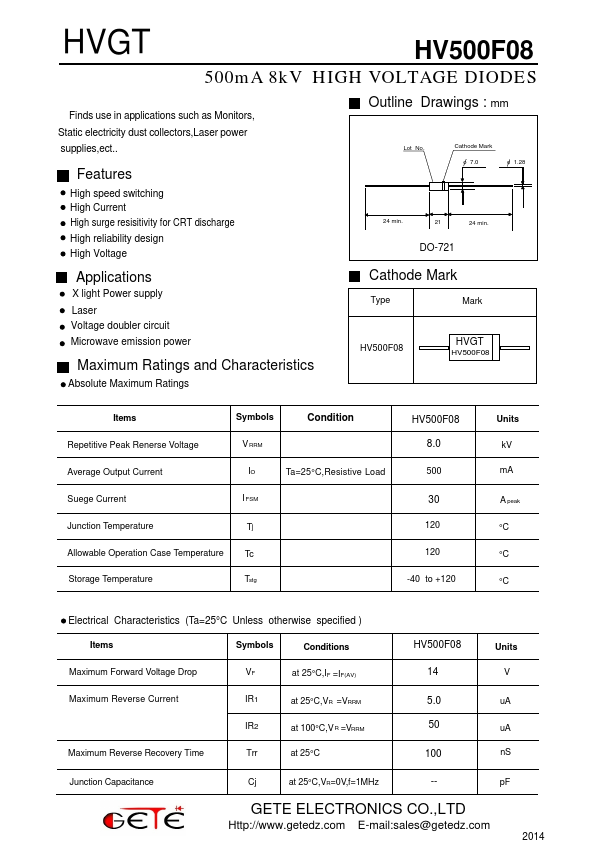 HV500F08