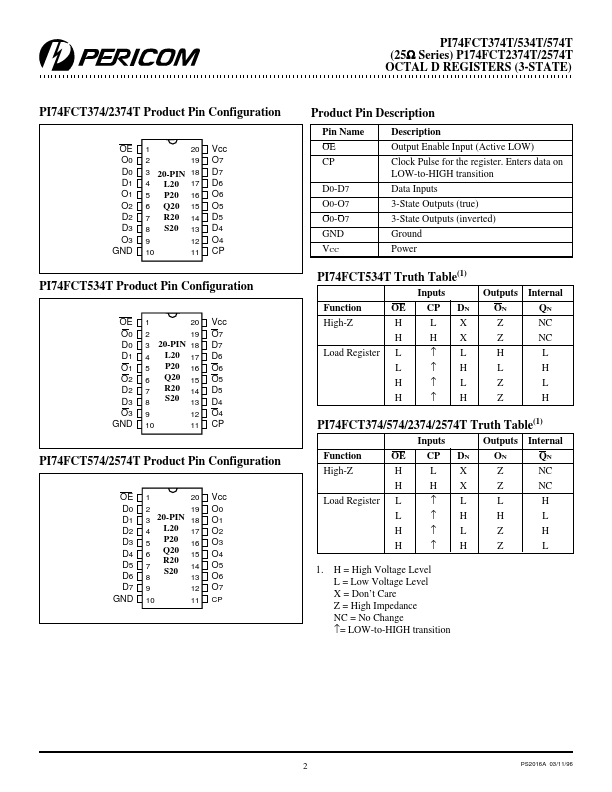 PI74FCT2574T