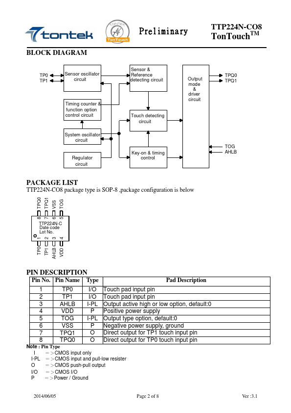 TTP224N-CO8