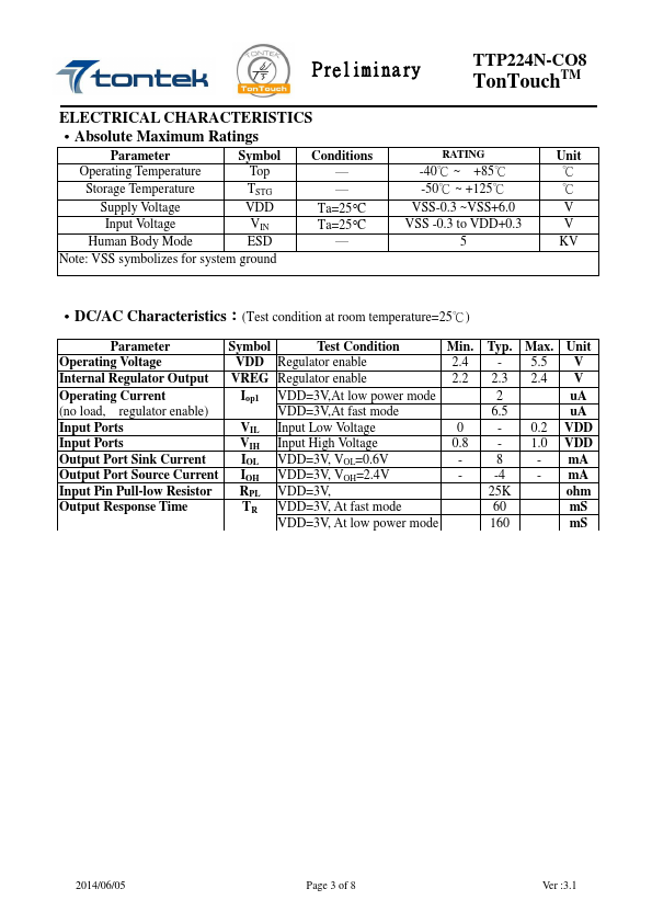 TTP224N-CO8