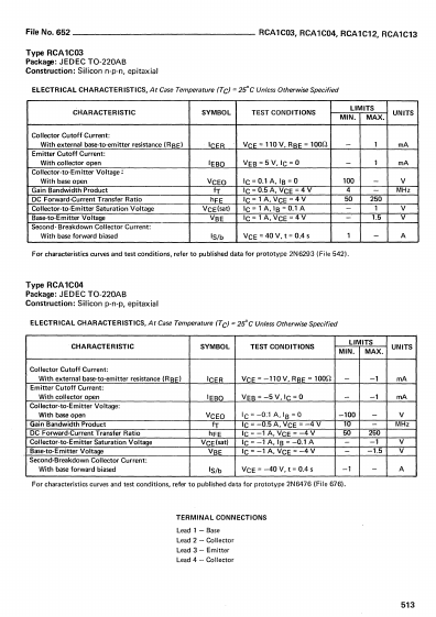 RCA1C12