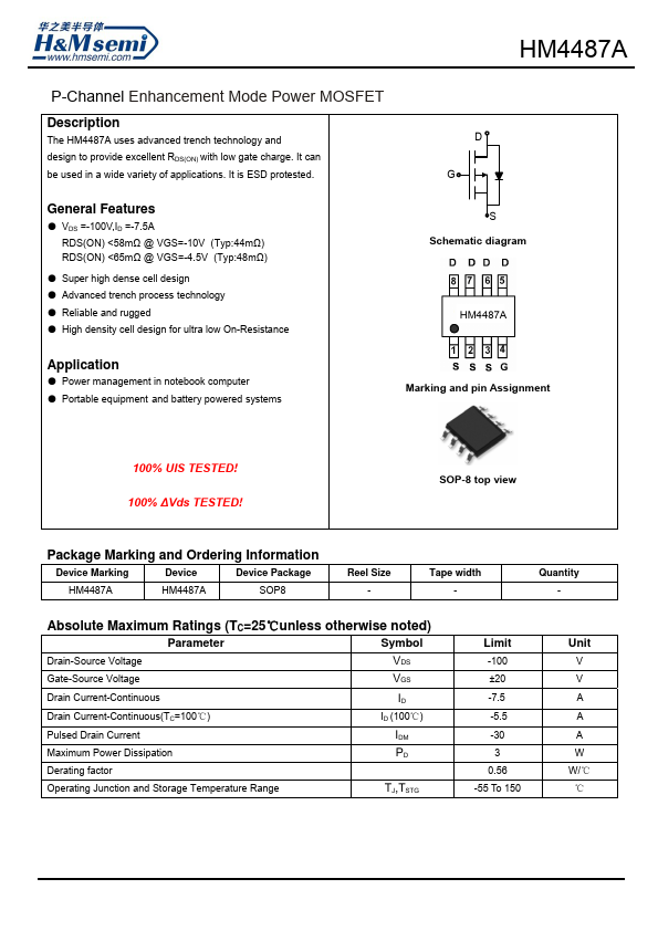 HM4487A