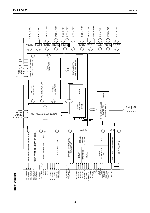 CXP875P40