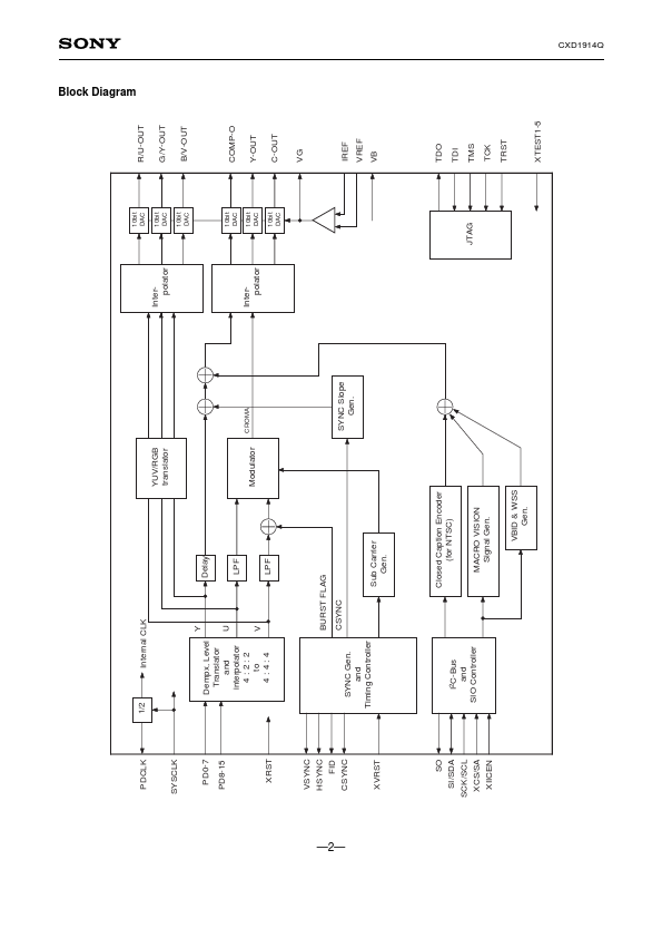 CXD1914Q