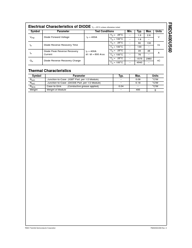 FM2G400US60