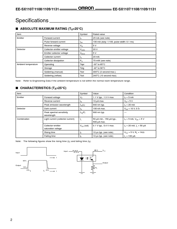 EESX1109