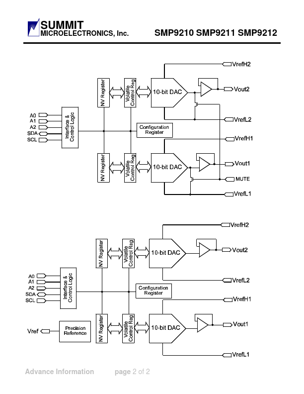 SMP9210