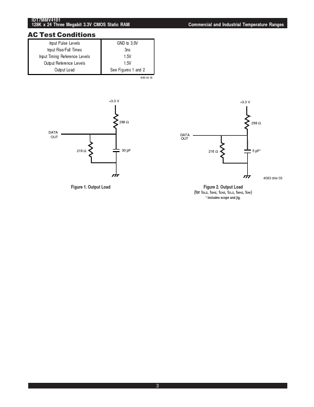 IDT7MMV4101