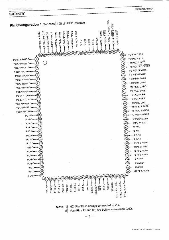 CXP80720