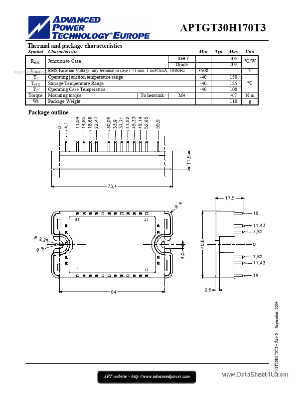 APTGT30H170T3