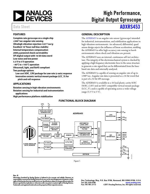 ADXRS453