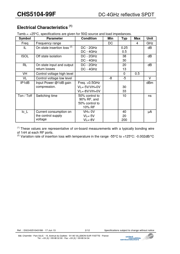 CHS5104-99F