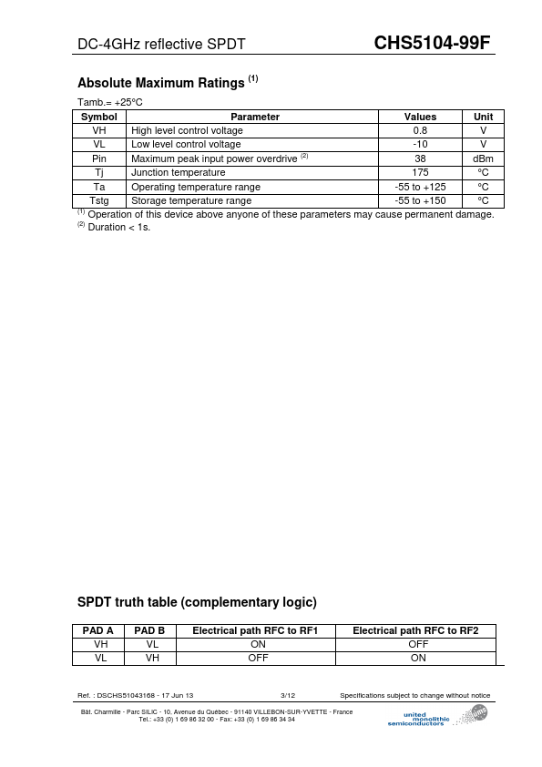 CHS5104-99F