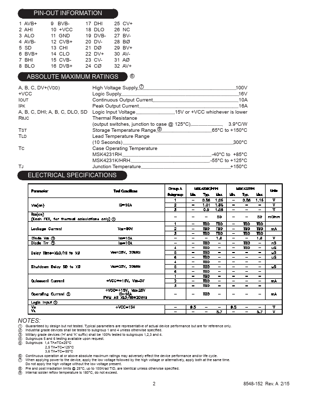 MSK4231RH