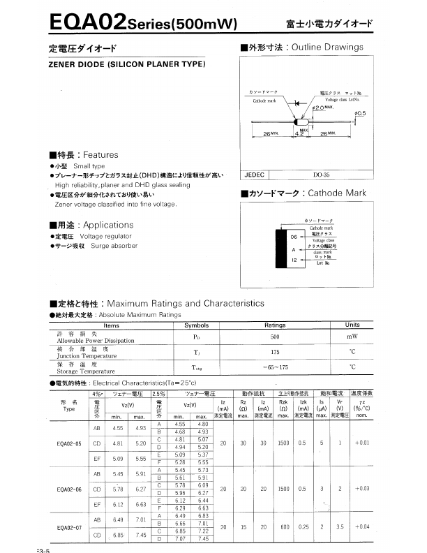 EQA02-06