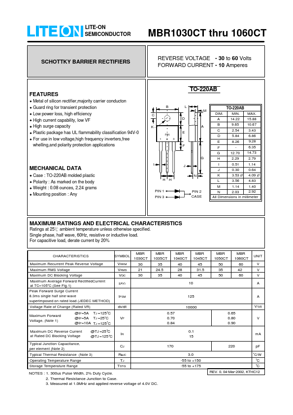 MBR1030CT