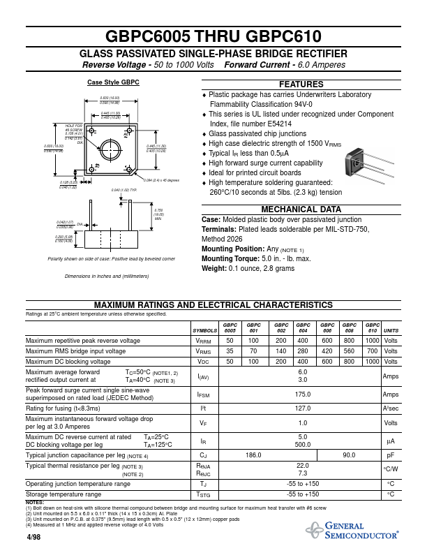 GBPC6005