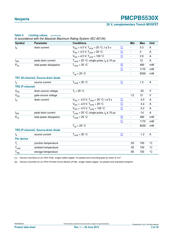 PMCPB5530X