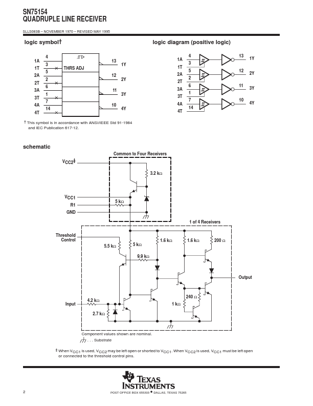 SN75154N