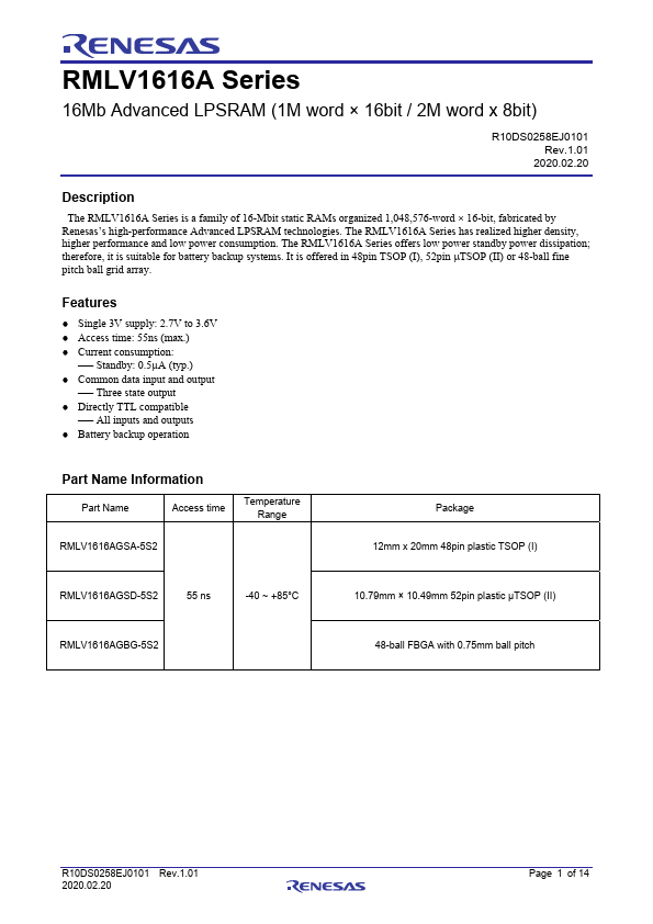 RMLV1616AGBG-5S2 Datasheet Preview